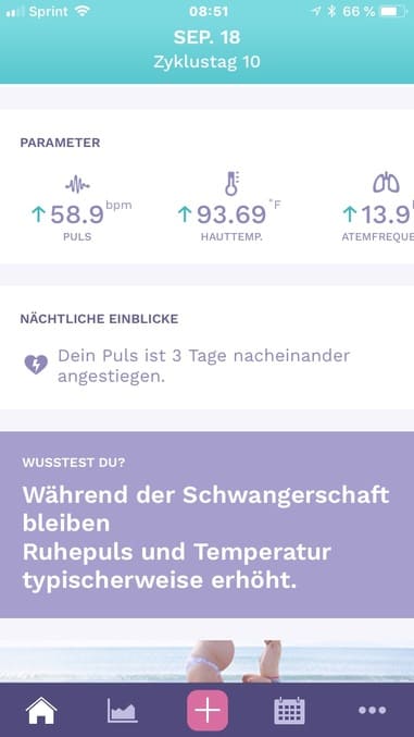 Endlich Schwanger Kindeshalb Der Kinderwunsch Blog